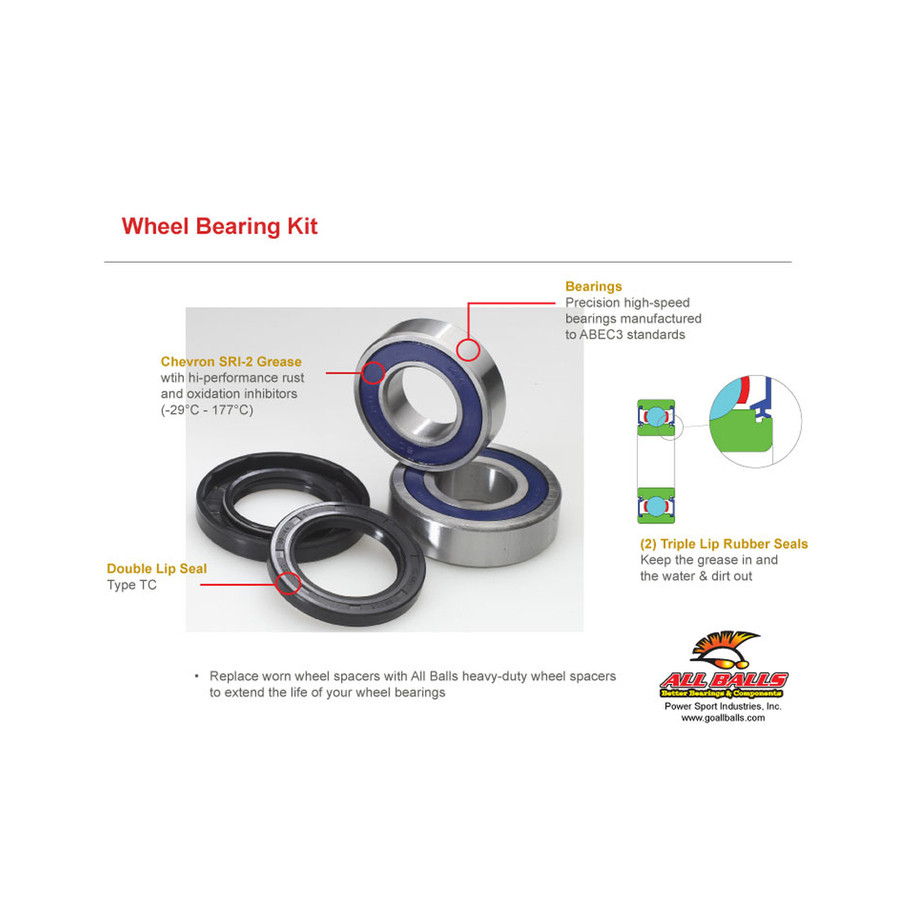Kit roulements de roue avant ALL BALLS Suzuki