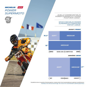 Pneu MICHELIN POWER SUPERMOTO MEDIUM 120/80 R 16 NHS TL