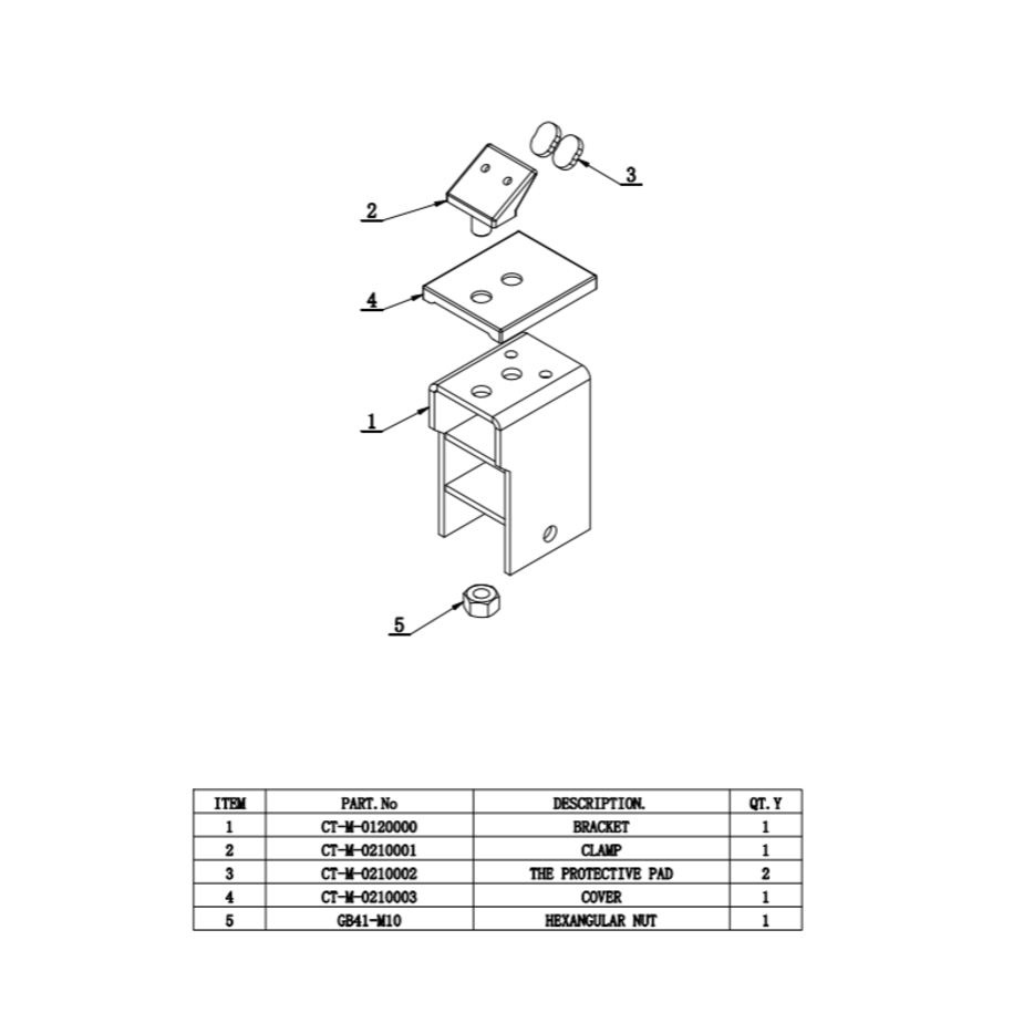 Ensemble de serrage BIHR