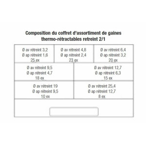 Coffret 119 manchons de gaines thermo-rétractable BIHR