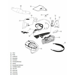 Ventilation bouche  ARAI casque intégral Rea