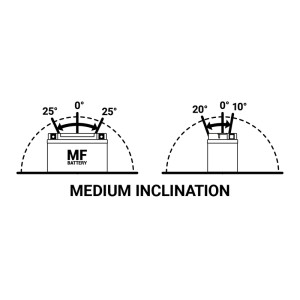 Batterie TECNIUM sans entretien avec pack acide - BTX20HL-BS