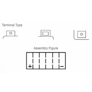 Batterie YUASA sans entretien avec pack acide - YTX20H-BS