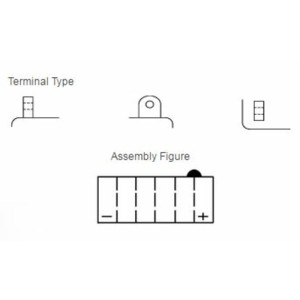 Batterie YUASA conventionnelle sans pack acide - YB7C-A