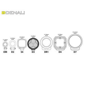 Kit d'éclairages DENALI D3 feu de brouillard LED CANsmart™ GEN II