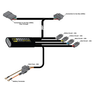Kit DENALI CANsmart™ DL2 - lentilles ambrées